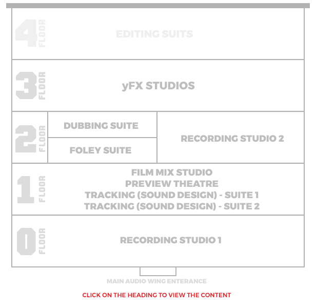 YRF Audio Wing Diagram