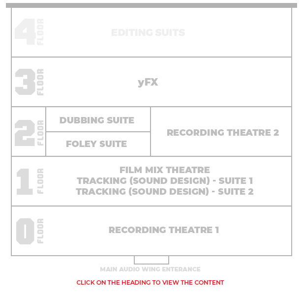 YRF Audio Wing Diagram